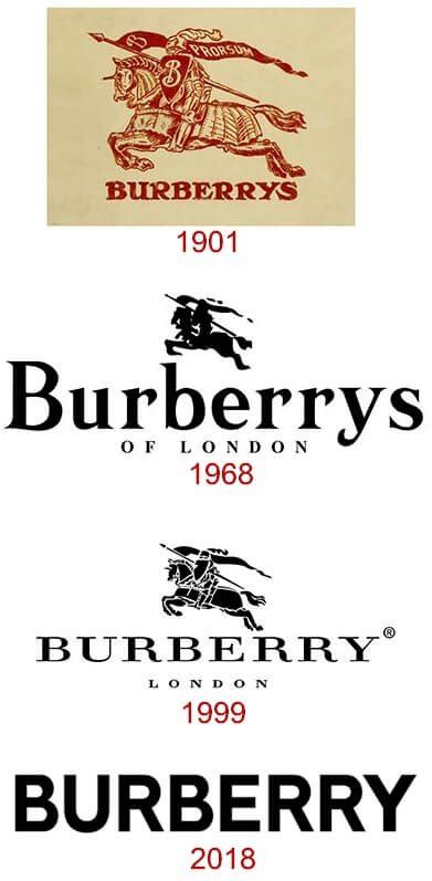 burberry logo before and after